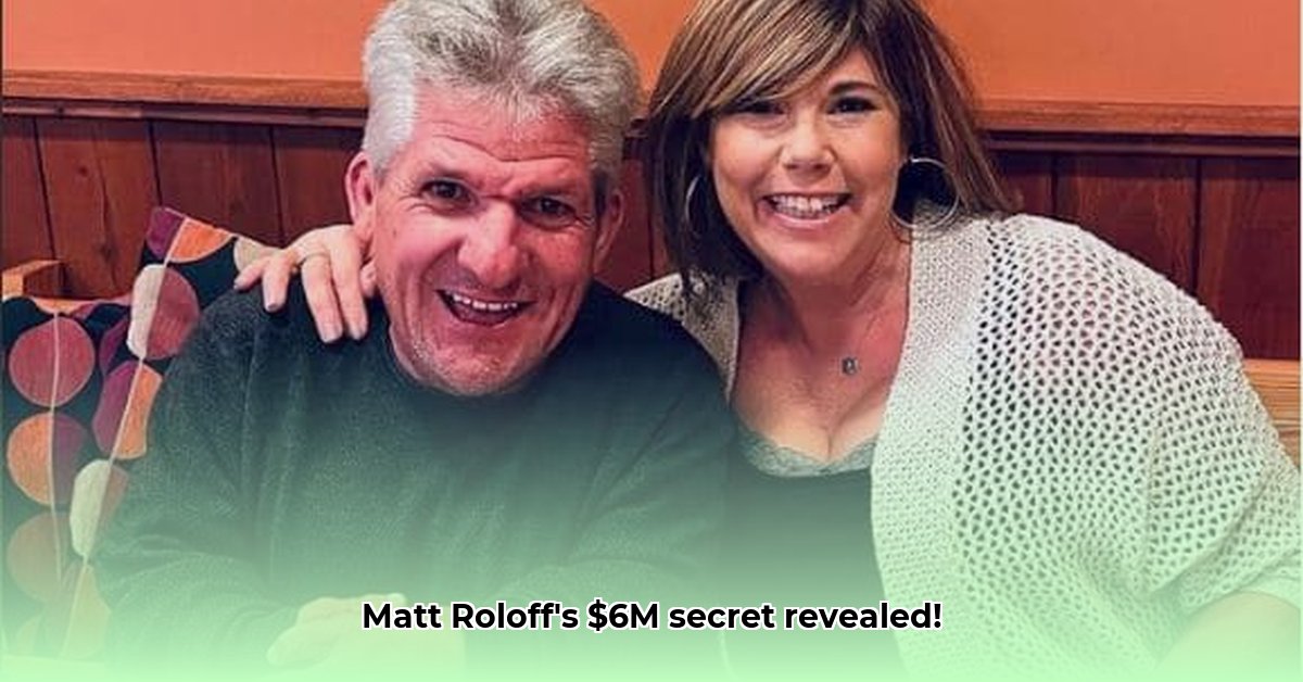 net-worth-matt-roloff